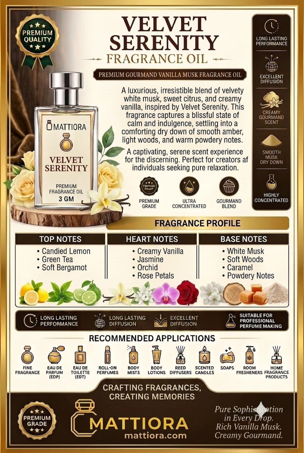 Velvet Serenity Premium Gourmand Vanilla Musk Fragrance Oil | Mattiora  • Premium Inspired Fragrance Oils