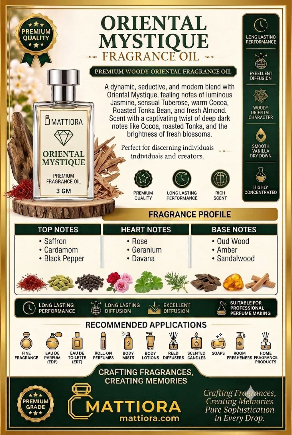 Oriental Mystique Premium Woody Oriental Fragrance Oil | Mattiora • Premium Inspired Fragrance Oils