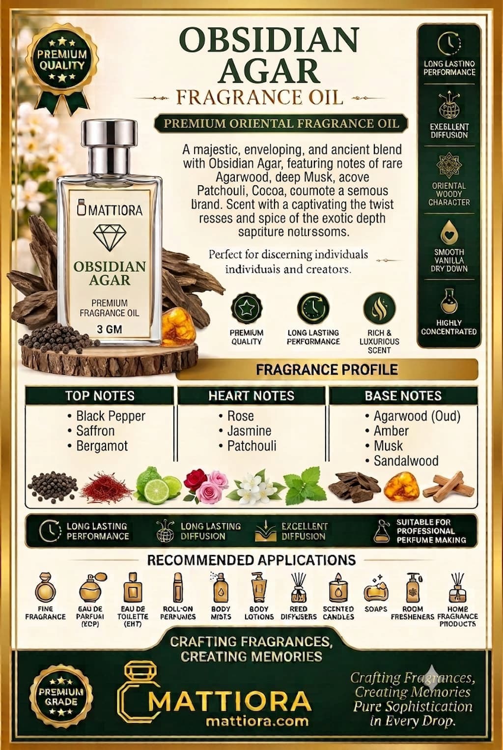 Obsidian Agar Premium Oriental Fragrance Oil | Mattiora • Premium Inspired Fragrance Oils