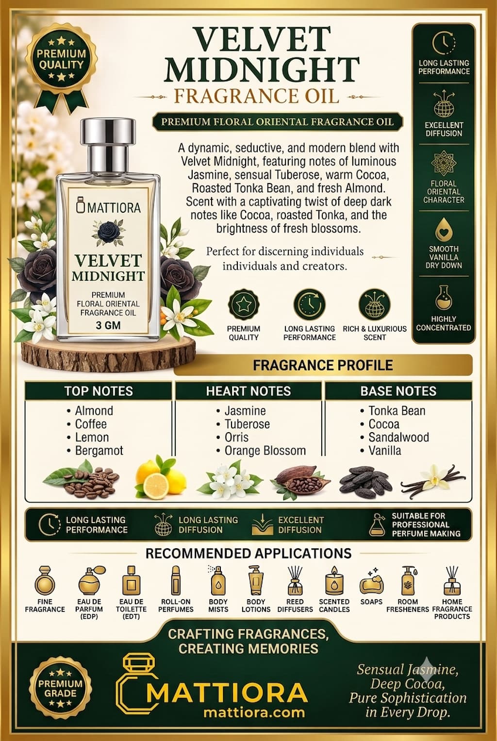 Velvet Midnight Premium Floral Oriental Fragrance Oil | Mattiora • Premium Inspired Fragrance Oils