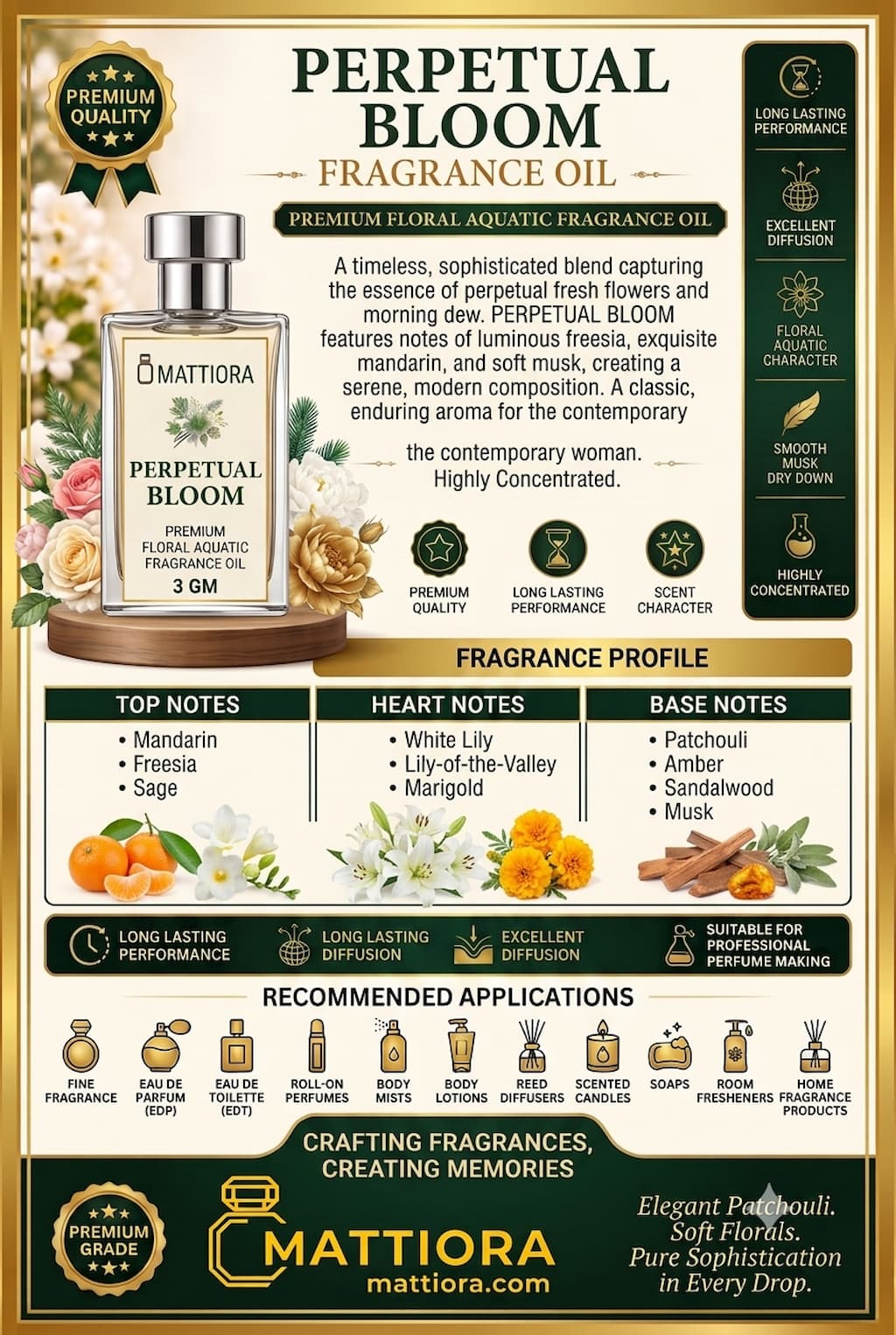 Perpetual Bloom Premium Floral Aquatic Fragrance Oil | Mattiora • Premium Inspired Fragrance Oil