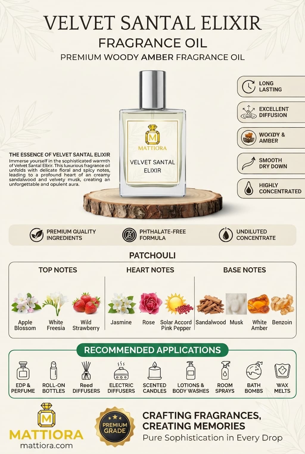 Velvet Santal Elixir Premium Woody Amber Fragrance Oil | Mattiora• Premium Inspired Fragrance Oils