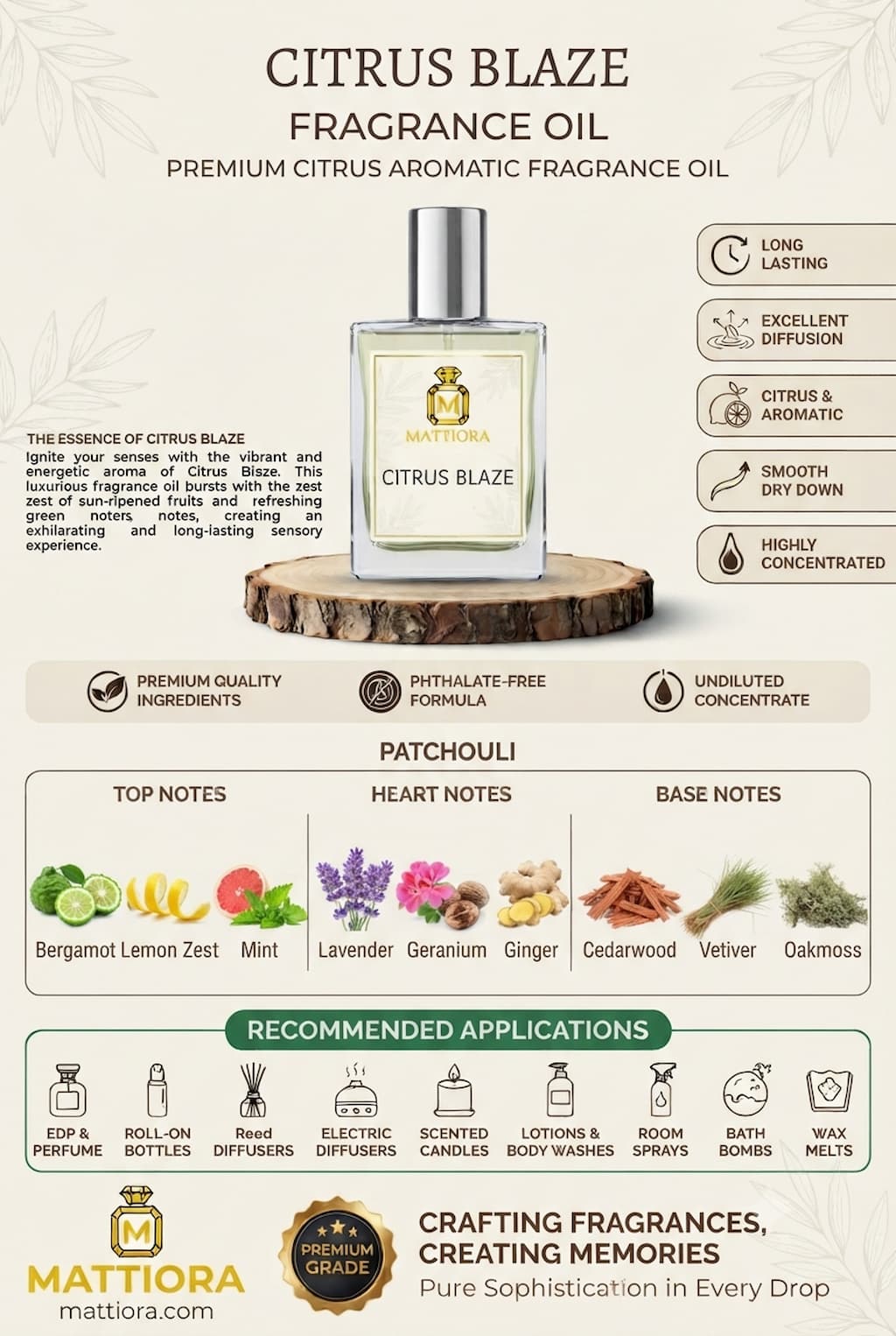 Citrus Blaze Premium Citrus Aromatic Fragrance Oil | Mattiora • Premium Inspired Fragrance Oils