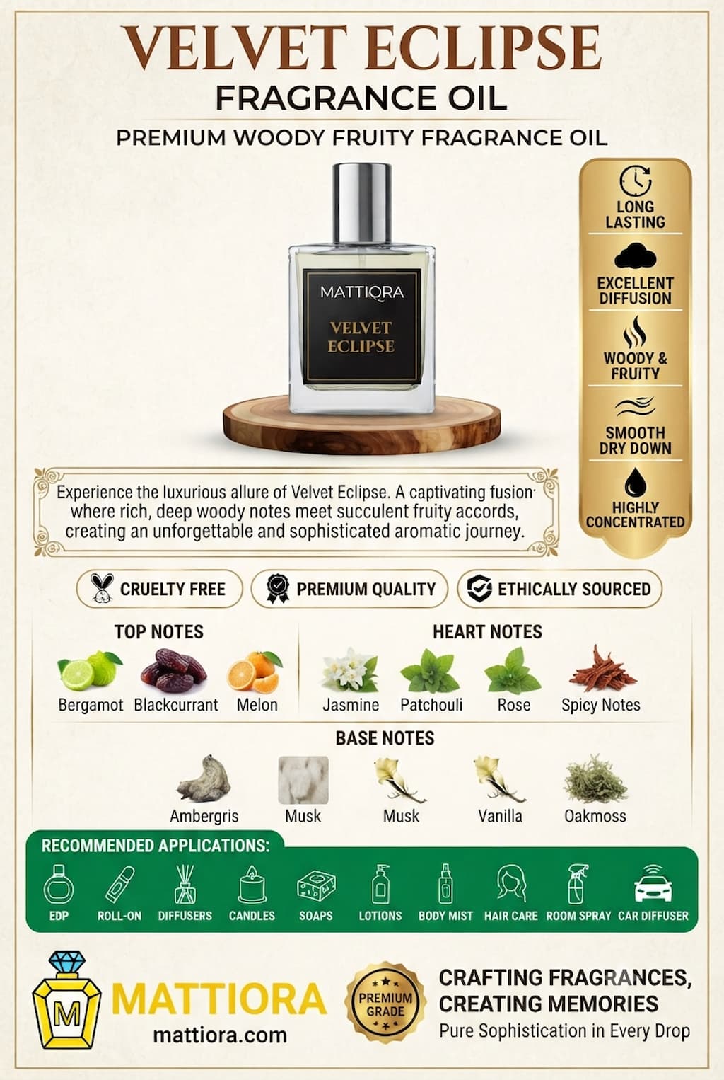 Velvet Eclipse Premium Woody Fruity Fragrance Oil | Mattiora • Premium Inspired Fragrance Oils