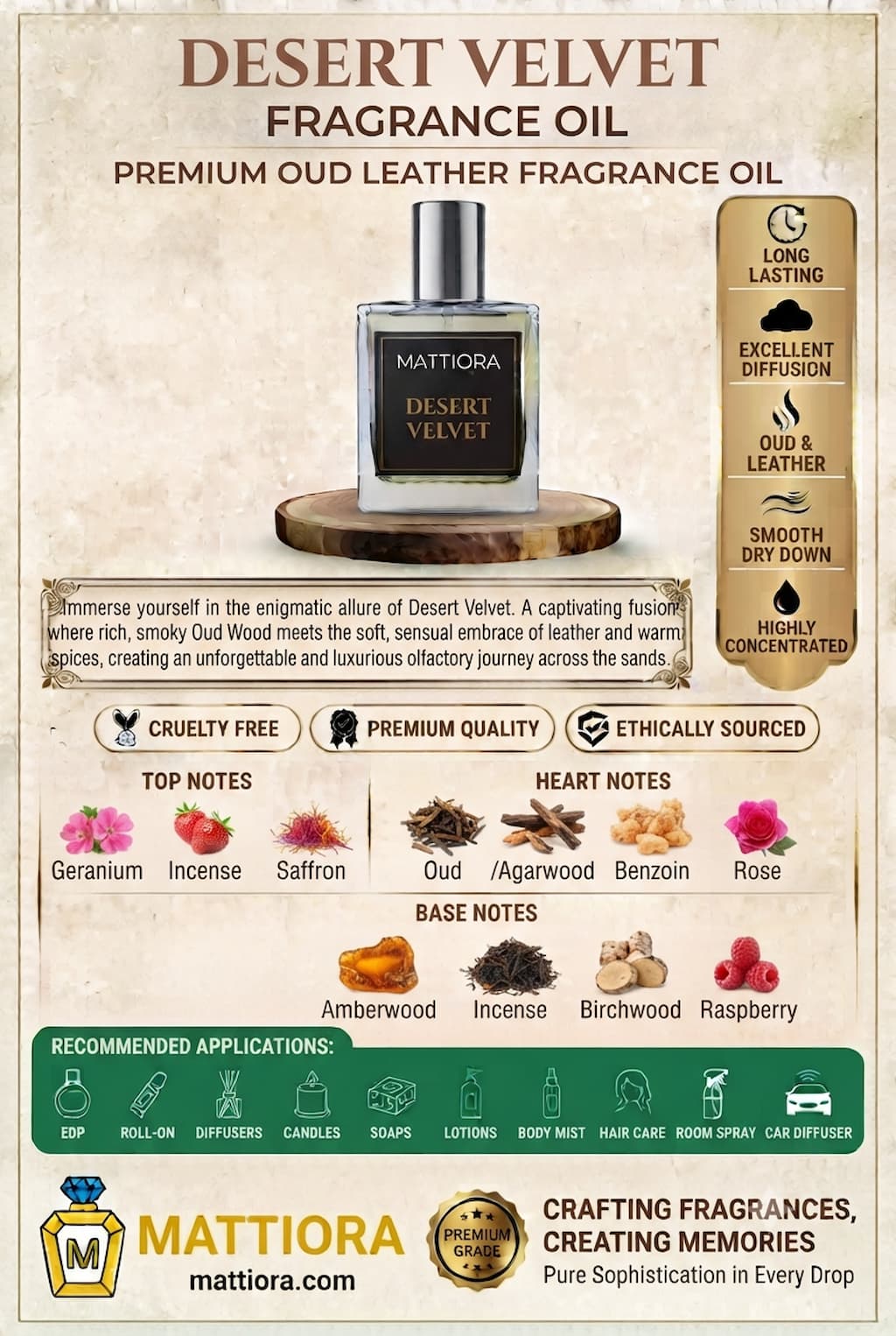 Desert Velvet Premium Oud Leather Fragrance Oil | Mattiora • Premium Inspired Fragrance Oils