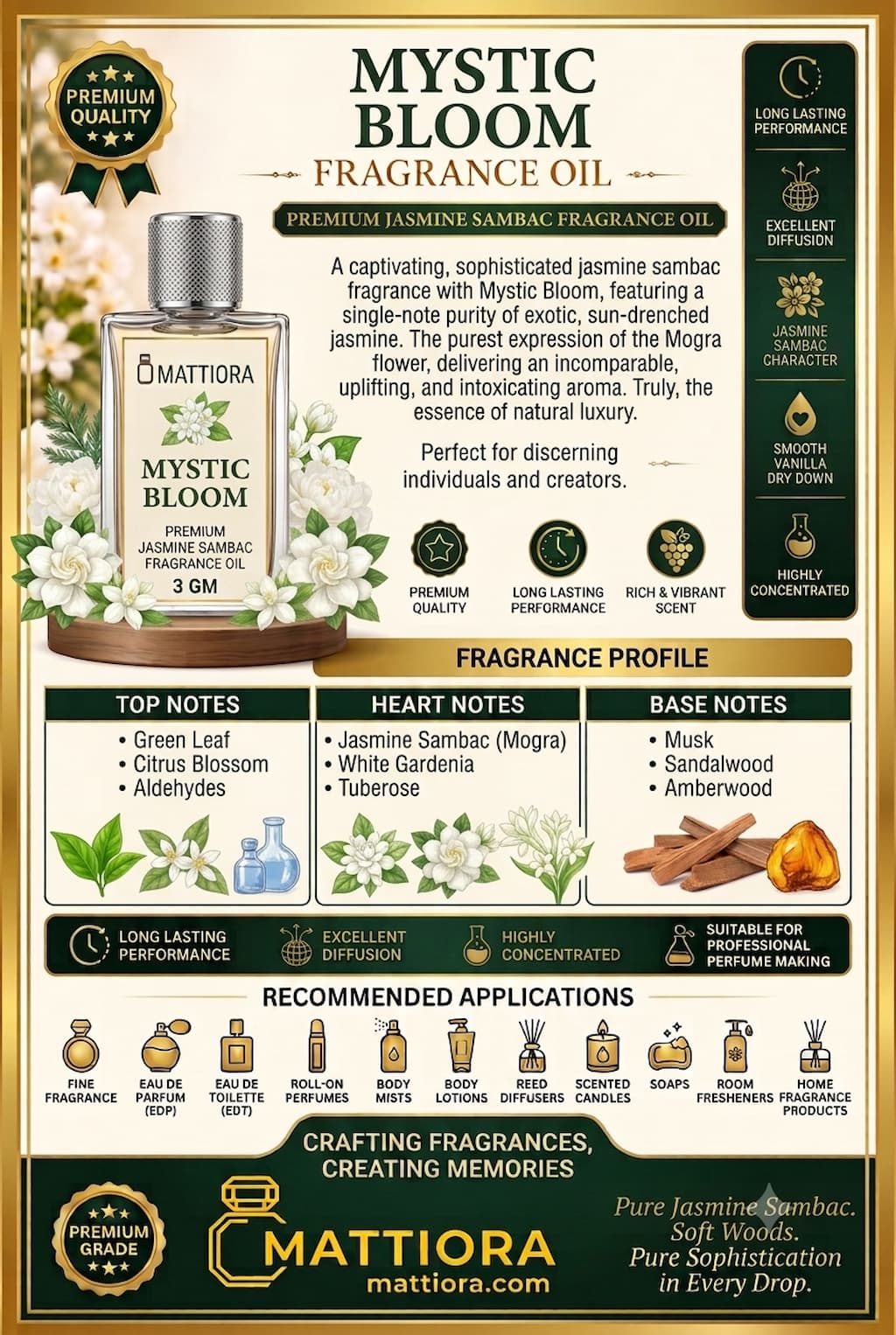 Mystic Bloom Premium Jasmine Sambac Fragrance Oil | Mattiora  • Premium Inspired Fragrance Oils