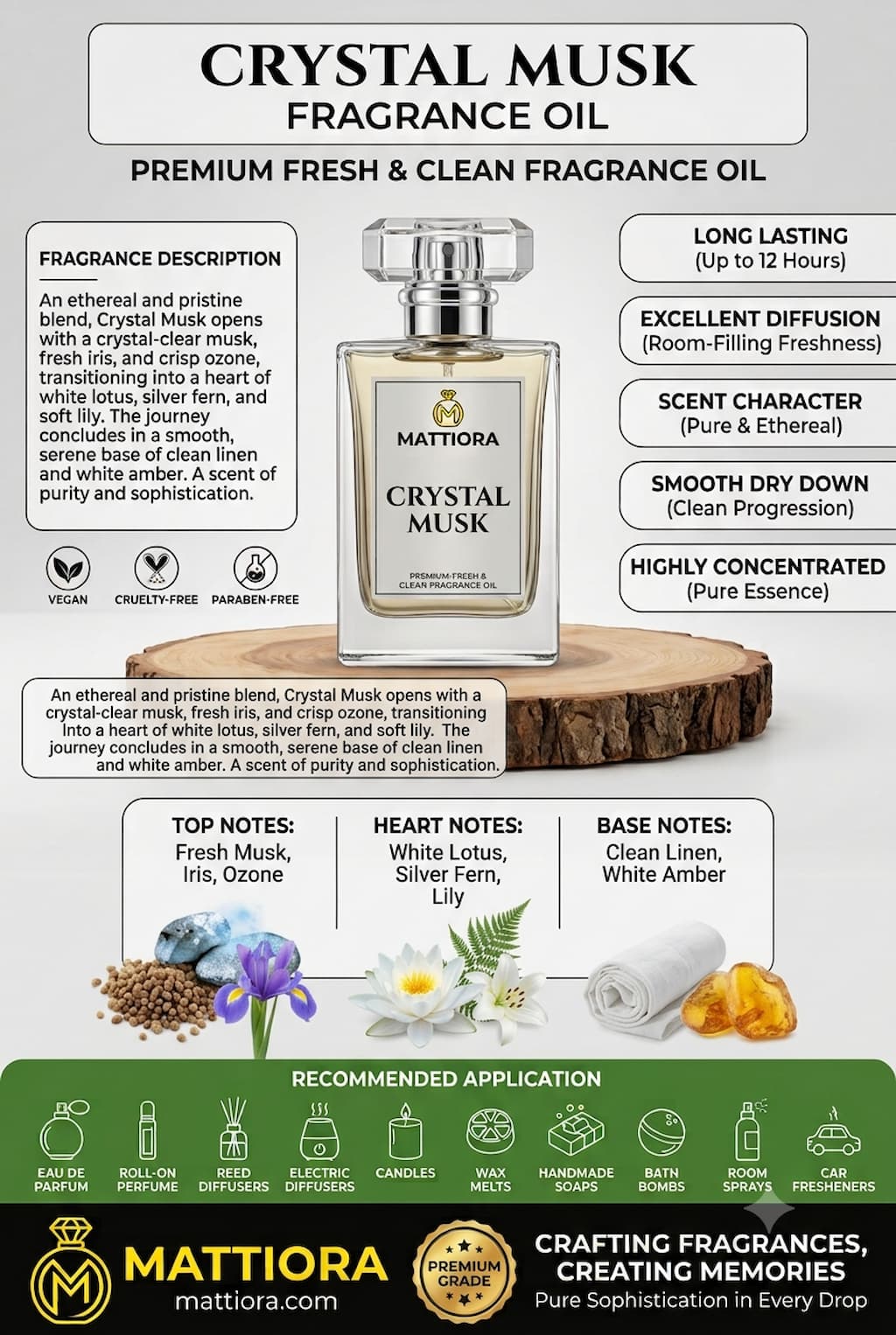 Crystal Musk Premium Fresh & Clean Fragrance Oil | Mattiora • Premium Inspired Fragrance Oils