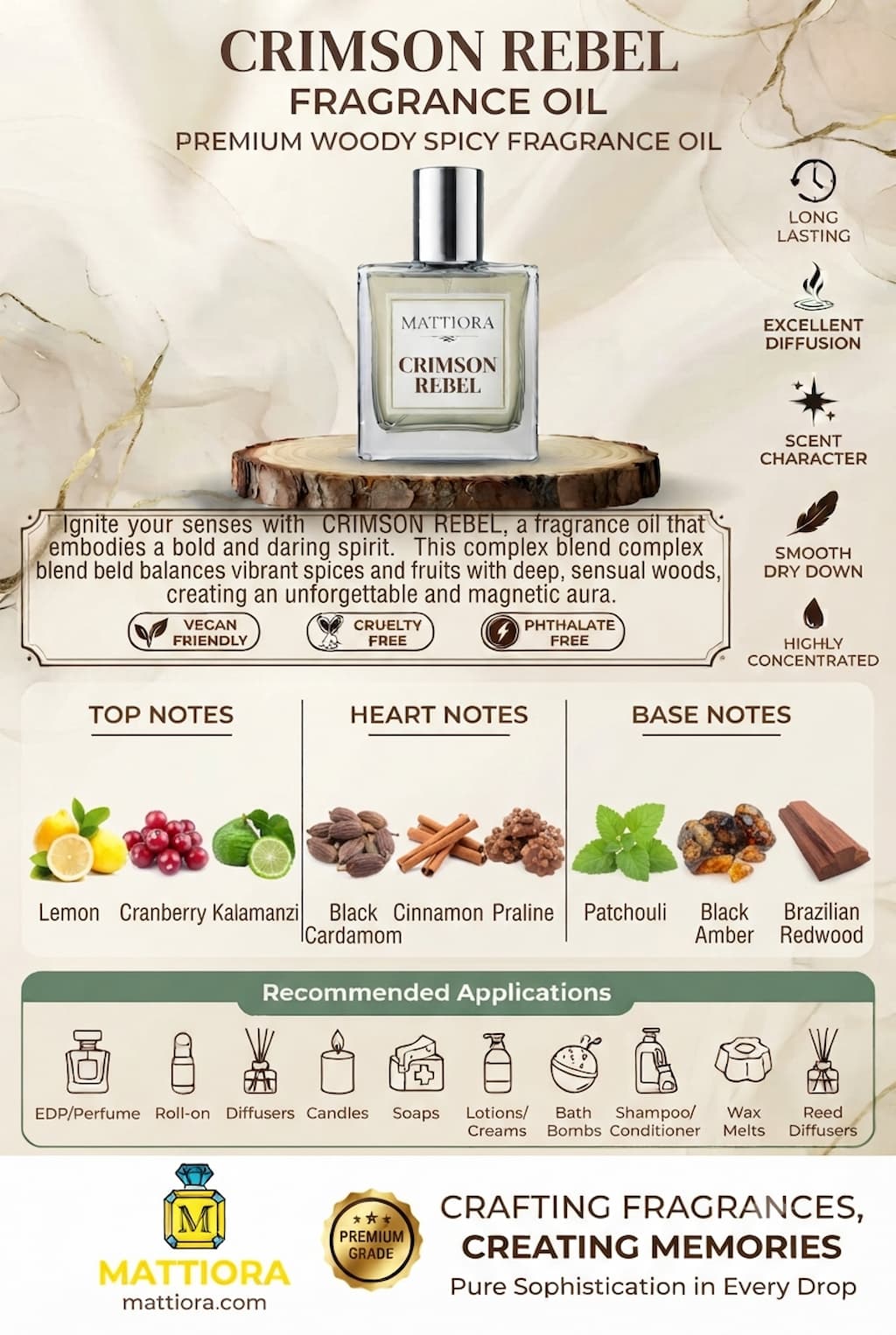 Crimson Rebel Premium Woody Spicy Fragrance Oil | Mattiora • Premium Inspired Fragrance Oils