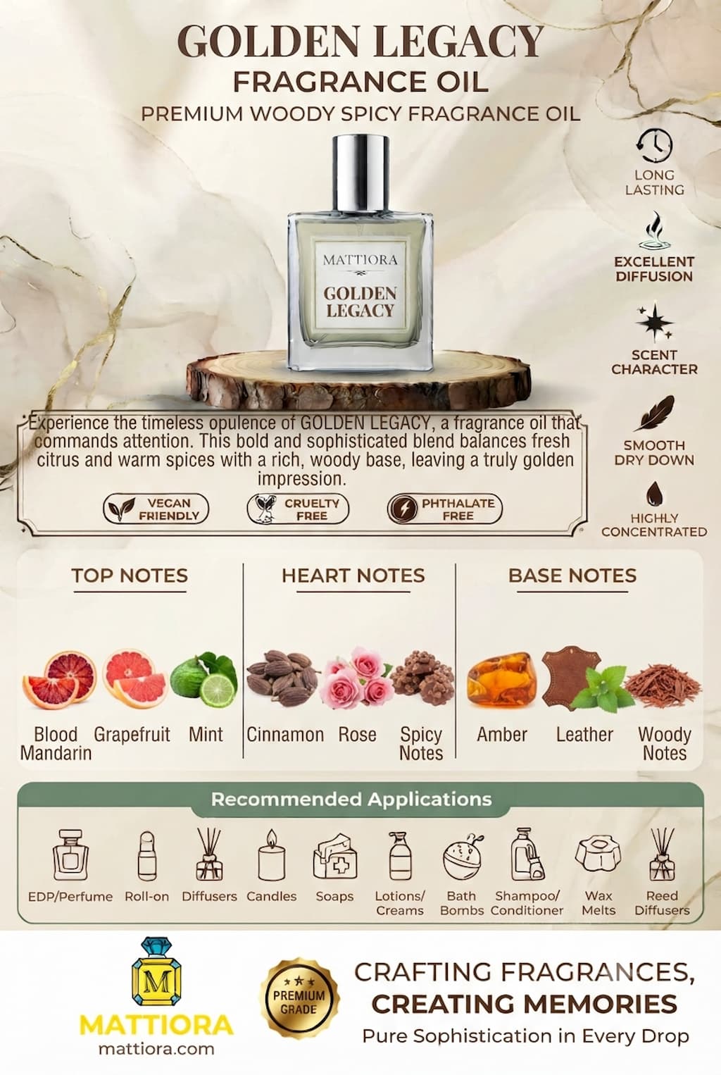 Golden Legacy Premium Woody Spicy Fragrance Oil | Mattiora • Premium Inspired Fragrance Oils