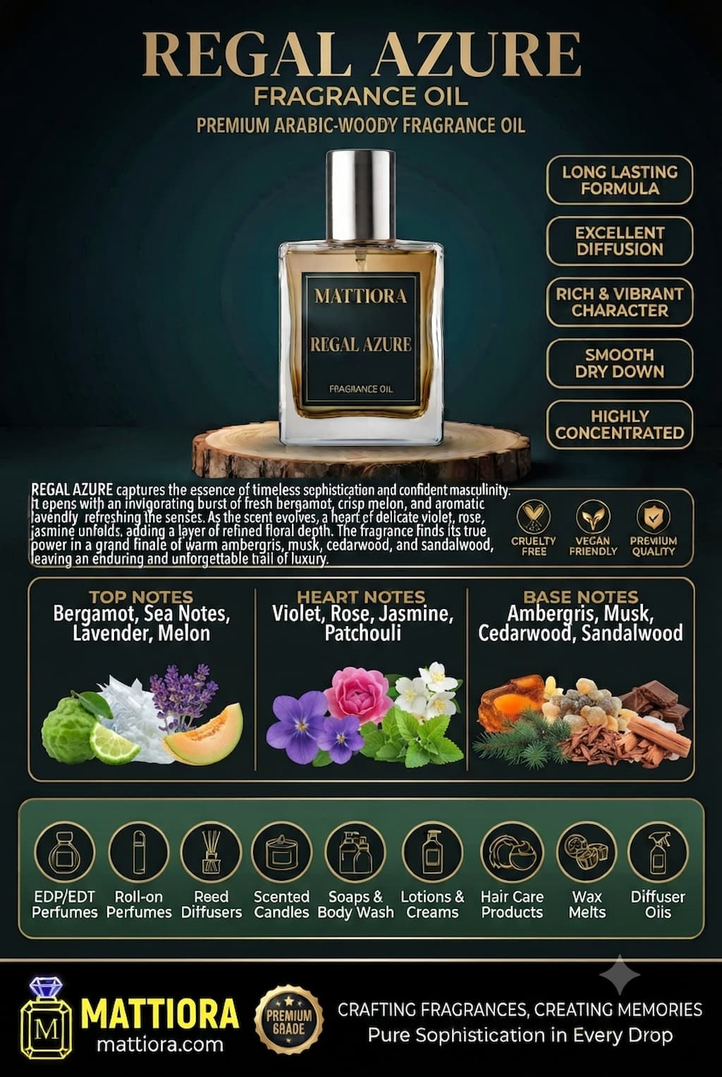 Regal Azure Premium Arabic-Woody Fragrance Oil | Mattiora • Premium Inspired Fragrance Oils