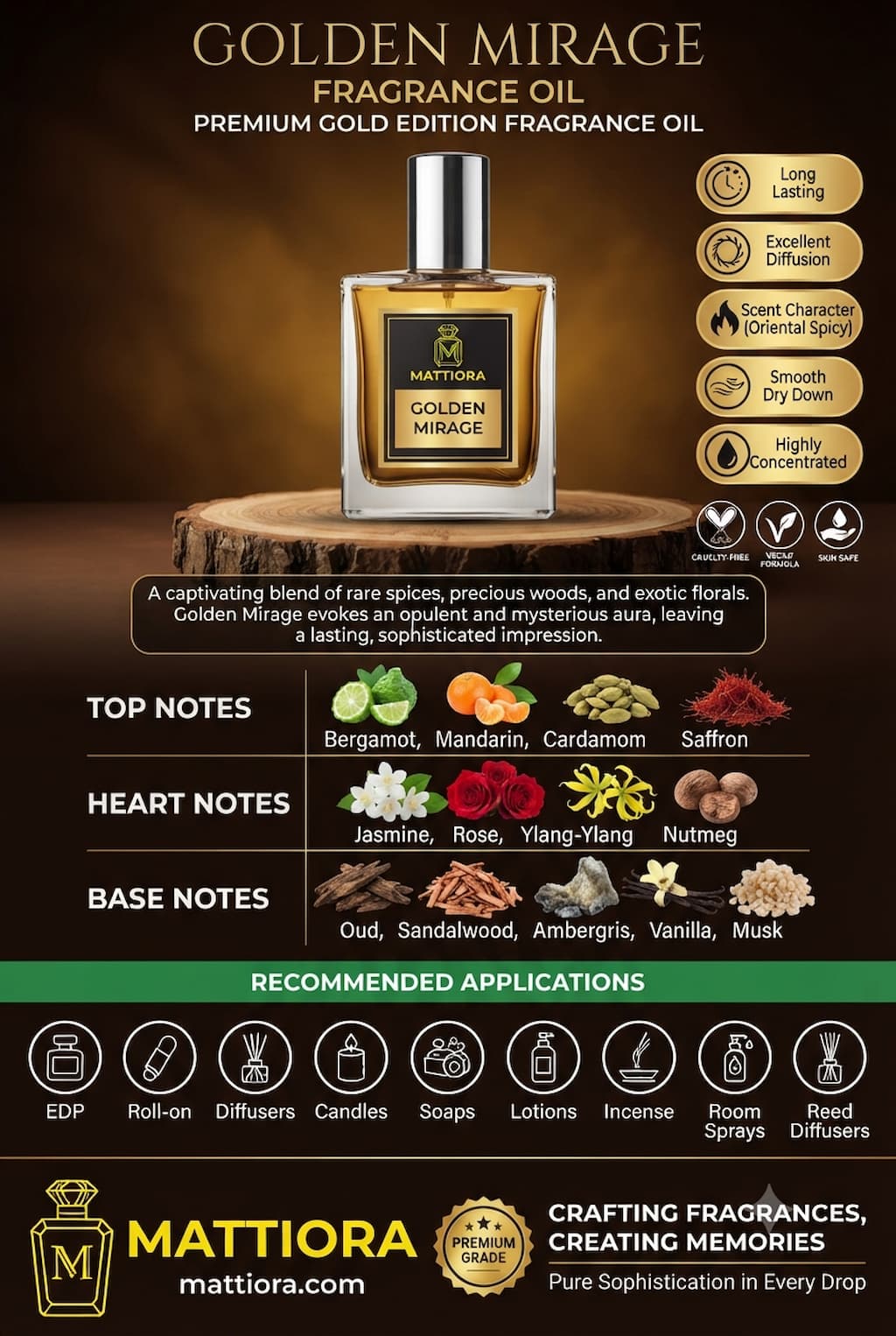 Golden Mirage Premium Gold Edition Fragrance Oil | Mattiora • Premium Inspired Fragrance Oils