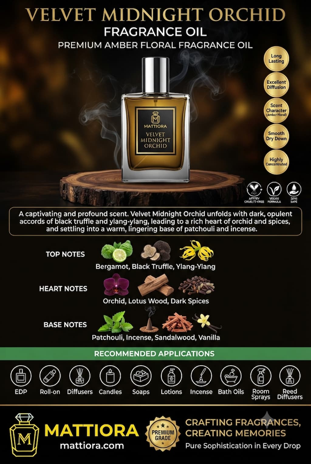 Velvet Midnight Orchid Premium Amber Floral Fragrance Oil | Mattiora • Premium Inspired Fragrance Oils