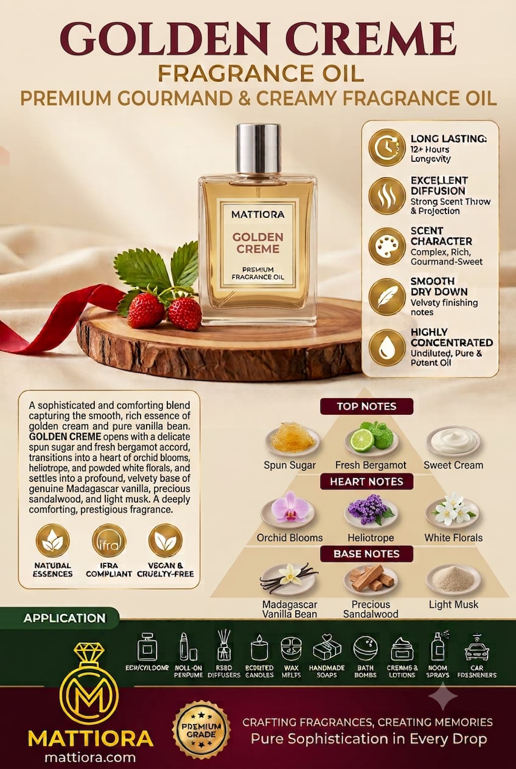 Golden Creme Premium Gourmand & Creamy Fragrance Oil | Mattiora • Premium Inspired Fragrance Oils