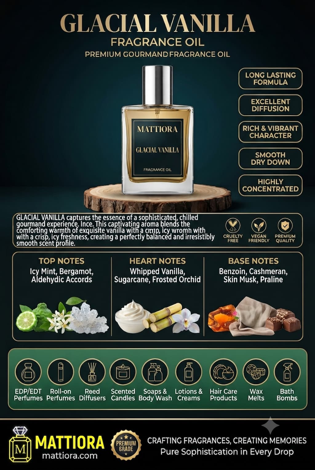 Glacial Vanilla Premium Gourmand Fragrance Oil | Mattiora • Premium Inspired Fragrance Oils