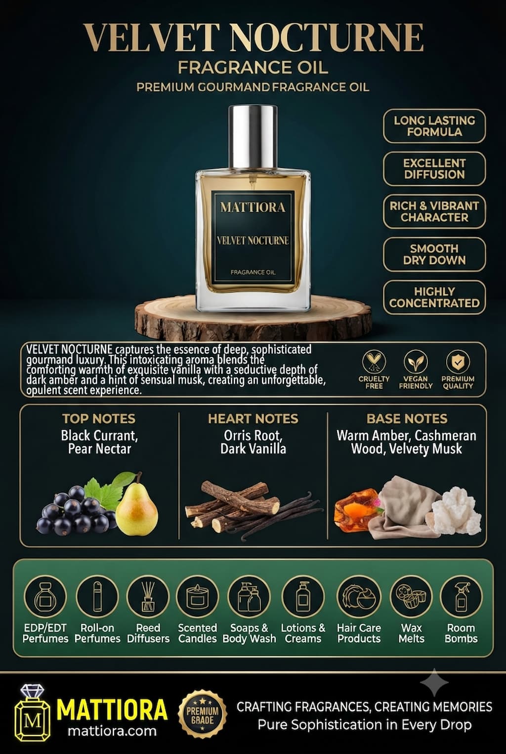 Ethereal Bloom Premium Fruity-Floral Fragrance Oil | Mattiora • Premium Inspired Fragrance Oils