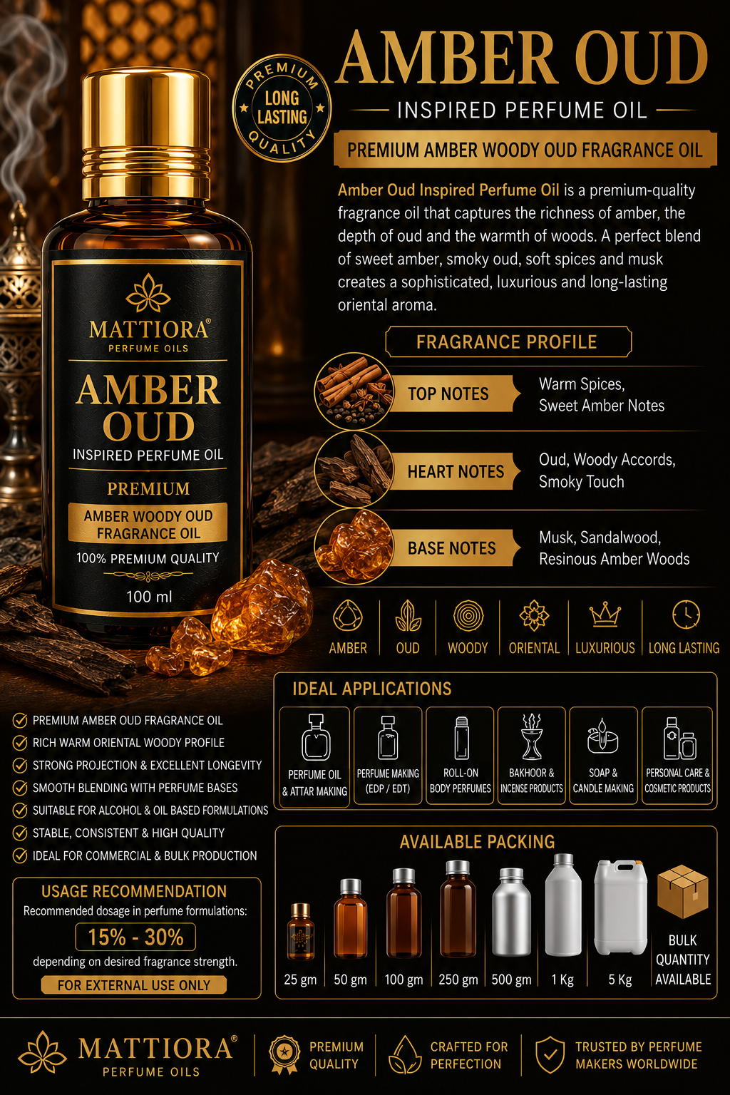 Amber Oud Inspired Perfume Oil | Premium Amber Woody Oud Fragrance Oil – Mattiora
