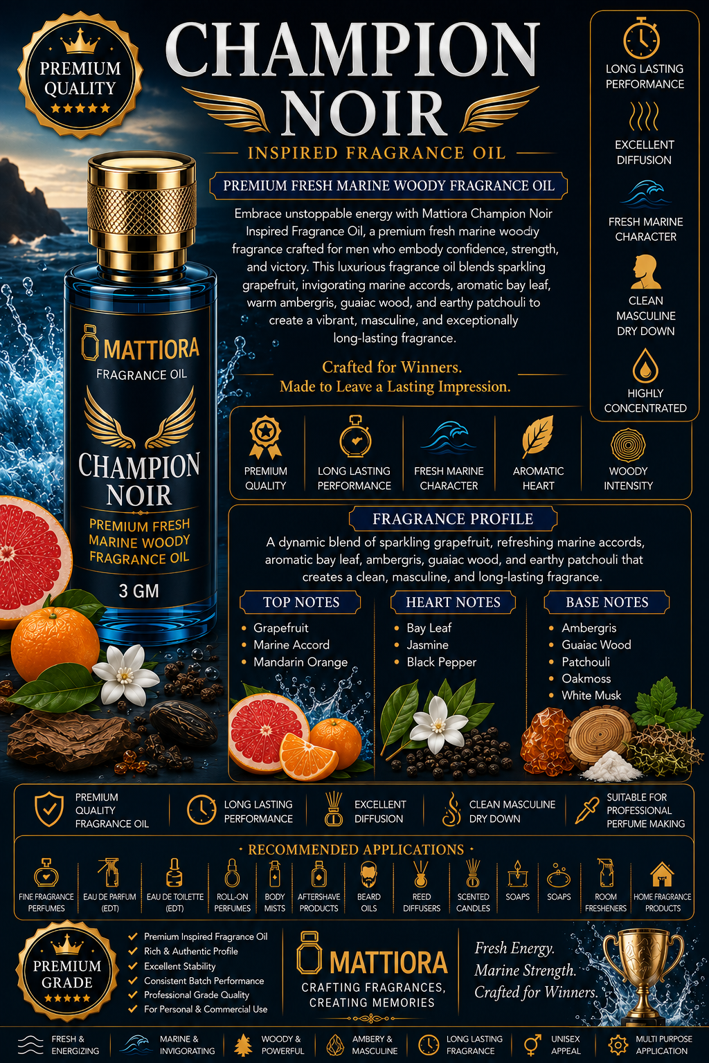 Champion Noir Fragrance oil inspired by Victus Men VICTUS MEN Inspired Fragrance Oil Premium Fresh Marine Woody Fragrance Oil | Mattiora