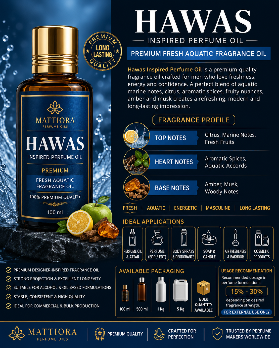 Hawas Inspired Perfume Oil Premium Fresh Aquatic Fragrance Oil Mattiora